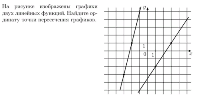 На рисунке изображены два графика. На рисунке изображены графики двух линейных функций решу ЕГЭ. Найдите ординату точки пересечения графиков. Ордината точки пересечения графиков. Абсцисса точки пересечения графиков.