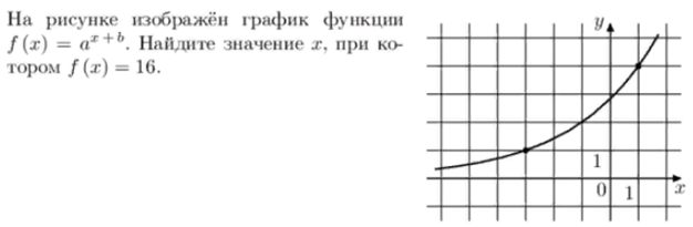 F x ax b f 6. На рисунке изображен график функции f x k/x+a. График f(x)=k/x. На рисунке изображён график функции f x a x+b. На рисунке изображён график функции f x a x+b Найдите f 6.